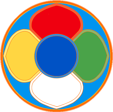 Nyingma Centrum Nederland